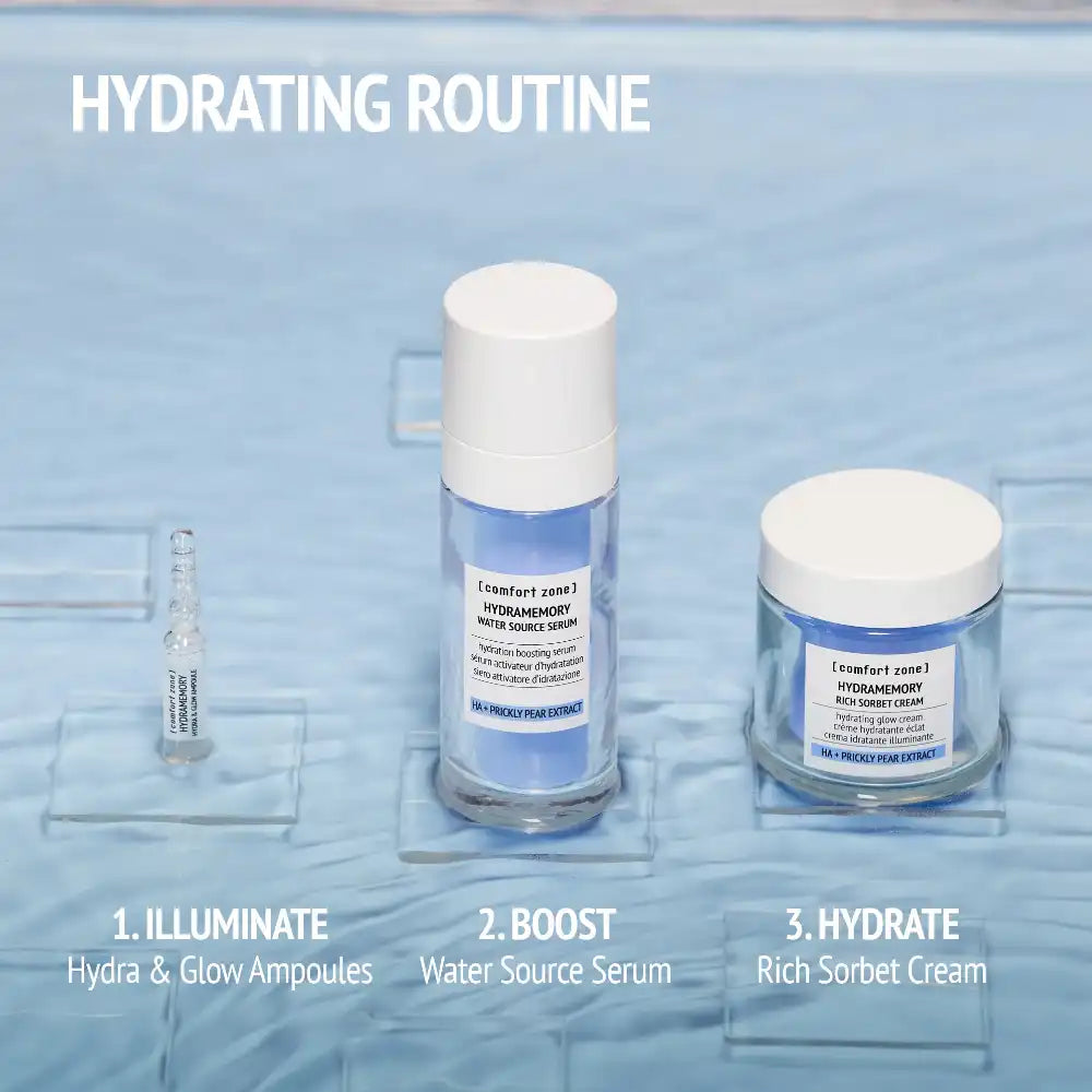 Comfort Zone Hydramemory Hydra & Glow Ampoule geconcentreerde verzorging voor dagelijks gebruik