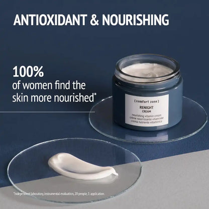 Comfort Zone Renight Cream 60ml crème voor dagelijks huidcomfort