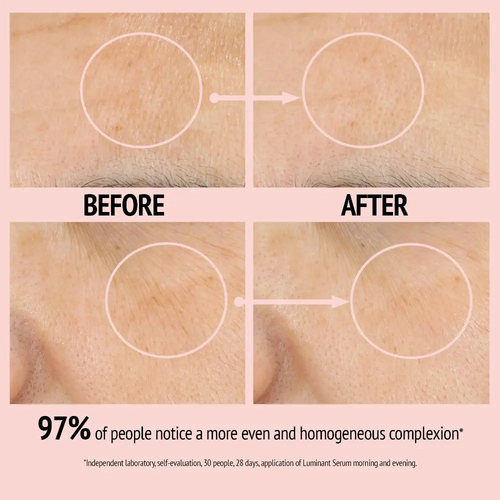 Comfort Zone Luminant Serum 30ml voor een huid die extra verzorging nodig heeft