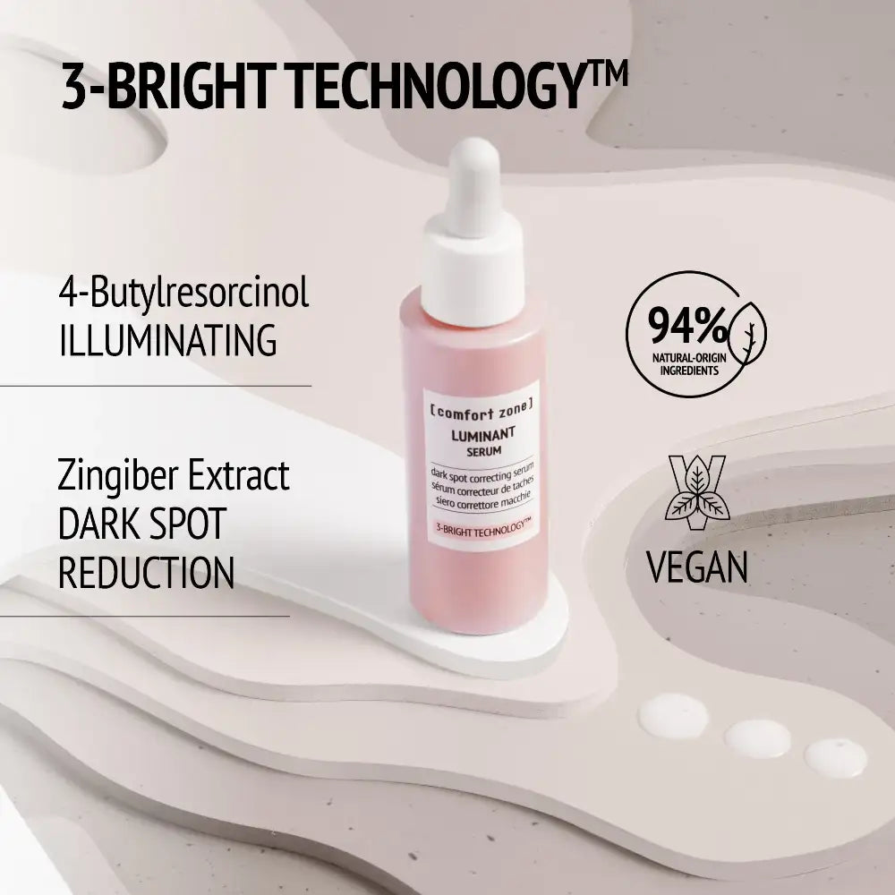 Comfort Zone Luminant Serum 30ml als actieve stap in je Comfort Zone routine
