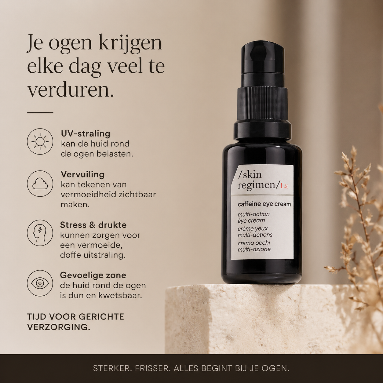 12490 Skin Regimen LX Caffeine Eye Cream-01